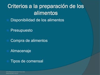 Criterios a la preparación de los
             alimentos
    Disponibilidad de los alimentos

    Presupuesto

    Compra de alimentos

    Almacenaje

    Tipos de comensal

COLPEDAGOGOSH FILIA DE
SAN PEDRO SULA
 