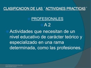 CLASIFICACION DE LAS ¨ACTIVIDAES PRACTICAS¨

                             PROFESIONALES
                                 A 2
  Actividades    que necesitan de un
      nivel educativo de carácter teórico y
      especializado en una rama
      determinada, como las profesiones.


 COLPEDAGOGOSH FILIA DE
 SAN PEDRO SULA
 