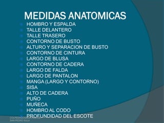 MEDIDAS ANATOMICAS
         HOMBRO Y ESPALDA
       TALLE DELANTERO
       TALLE TRASERO
       CONTORNO DE BUSTO
       ALTURO Y SEPARACION DE BUSTO
       CONTORNO DE CINTURA
       LARGO DE BLUSA
       CONTORNO DE CADERA
       LARGO DE FALDA
       LARGO DE PANTALON
       MANGA (LARGO Y CONTORNO)
       SISA
       ALTO DE CADERA
       PUÑO
       MUÑECA
       HOMBRO AL CODO
       PROFUNDIDAD DEL ESCOTE
COLPEDAGOGOSH FILIA DE
SAN PEDRO SULA
 