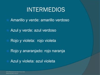INTERMEDIOS
    Amarillo y verde: amarillo verdoso

    Azul y verde: azul verdoso

    Rojo y violeta: rojo violeta

    Rojo y anaranjado: rojo naranja

    Azul y violeta: azul violeta

COLPEDAGOGOSH FILIA DE
SAN PEDRO SULA
 