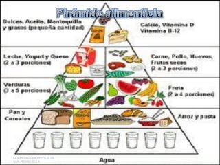 COLPEDAGOGOSH FILIA DE
SAN PEDRO SULA
 