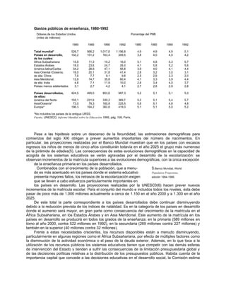 Gastos públicos de enseñanza, 1980-1992
Dólares de los Estados Unidos Porcentaje del PNB
(miles de millones)
1980 1985 1990 1992 1980 1985 1990 1992
Total mundial* 526,7 566,2 1.017,0 1.196,8 4,9 4,9 4,9 5,1
Países en desarrollo, 102,2 101,2 163,4 209,5 3,8 4,0 4,0 4,2
de los cuales:
África Subsahariana 15,8 11,3 15,2 16,0 5,1 4,8 5,3 5,7
Estados Árabes 18,0 23,6 24,7 26,0 4,1 5,8 5,2 5,6
América latina/Caribe 34,2 28,9 47,1 56,8 3,9 4,0 4,1 4,4
Asia Oriental /Oceanía, 16,0 20,1 31,8 41,4 2,8 3,2 3,0 3,1
de ella: China 7,6 7,7 9,1 9,8 2,5 2,6 2,3 2,0
Asia Meridional, 12,8 14,7 35,8 60,4 4,1 3,3 3,9 4,4
de ella: India 4,8 7,1 11,9 10,0 2,8 3,4 4,0 3,7
Países menos adelantados 3,1 2,7 4,2 4,1 2,7 2,8 2,9 2,8
Países desarrollados, 424,5 465,0 853,6 987,3 5,2 5,1 5,1 5,3
de ellos:
América del Norte 155,1 221,6 330,2 369,7 5,2 5,1 5,4 5,7
Asia/Oceanía* 73,0 79,3 160,8 225,5 5,8 5,1 4,8 4,8
Europa* 196,3 164,2 362,6 419,3 5,1 5,1 5,0 5,2
*No incluidos los países de la antigua URSS.
Fuente: UNESCO, Informe Mundial sobre la Educación 1995, pág. 108, París.
Pese a las hipótesis sobre un descenso de la fecundidad, las estimaciones demográficas para
comienzos del siglo XXI obligan a prever aumentos importantes del número de nacimientos. En
particular, las proyecciones realizadas por el Banco Mundial muestran que en los países con escasos
ingresos los niños de menos de cinco años constituirán todavía en el año 2025 el grupo más numeroso
de la pirámide de edades(5). Las consecuencias de estas evoluciones demográficas en la capacidad de
acogida de los sistemas educativos se verán agravadas por el desarrollo de la escolarización: se
observan incrementos de la matrícula superiores a las evoluciones demográficas, con la única excepción
de la enseñanza primaria en los países desarrollados.
Combinados con el crecimiento de la población, que a menu- 5.Banco Mundial, World
do es más acentuado en los países donde el sistema educativo Population Projections,
presenta mayores fallos, los retrasos de la escolarización exigen edición 1994-1995.
que se lleven a cabo esfuerzos particularmente importantes en
los países en desarrollo. Las proyecciones realizadas por la UNESC0(6) hacen prever nuevos
incrementos de la matrícula escolar. Para el conjunto del mundo e incluidos todos los niveles, ésta debe
pasar de poco más de 1.000 millones actualmente a cerca de 1.150 en el año 2000 y a 1.300 en el año
2025.
De este total la parte correspondiente a los países desarrollados debe continuar disminuyendo
debido a la reducción prevista de los índices de natalidad. Es en la categoría de los países en desarrollo
donde el aumento será mayor, en gran parte como consecuencia del crecimiento de la matrícula en el
África Subsahariana, en los Estados Árabes y en Asia Meridional. Este aumento de la matrícula en los
países en desarrollo se producirá en todos los grados de la enseñanza: en la primaria (589 millones en
torno al año 2000, contra 522 millones en 1992), en la secundaria (269 millones contra 227 millones) y
también en la superior (40 millones contra 32 millones).
Frente a estas necesidades crecientes, los recursos disponibles están a menudo disminuyendo,
particularmente en algunas regiones como el África Subsahariana, por efecto de múltiples factores como
la disminución de la actividad económica o el peso de la deuda exterior. Además, en lo que toca a la
utilización de los recursos públicos los sistemas educativos tienen que competir con las demás esferas
de intervención del Estado y tienden a sufrir las consecuencias de la limitación presupuestaria global y
de las decisiones políticas relativas a la distribución de los presupuestos públicos. Habida cuenta de la
importancia capital que concede a las decisiones educativas en el desarrollo social, la Comisión estima
 
