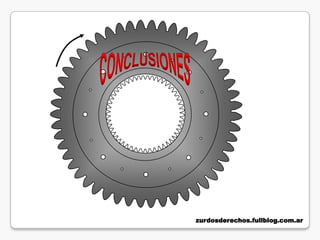 zurdosderechos.fullblog.com.ar
 