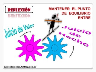 REFLEXIÓN                     MANTENER EL PUNTO
                                      DE EQUILIBRIO
                                             ENTRE




zurdosderechos.fullblog.com.ar
 
