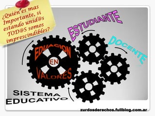 zurdosderechos.fullblog.com.ar
 
