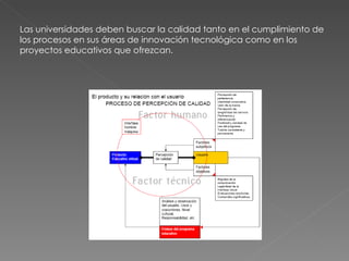 Las universidades deben buscar la calidad tanto en el cumplimiento de los procesos en sus áreas de innovación tecnológica como en los proyectos educativos que ofrezcan. 