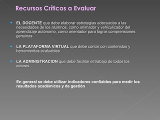 Recursos Críticos a Evaluar EL DOCENTE  que debe elaborar estrategias adecuadas a las necesidades de los alumnos, como animador y vehiculizador del aprendizaje autónomo, como orientador para lograr comprensiones genuinas LA PLATAFORMA VIRTUAL  que debe contar con contenidos y herramientas evaluables LA ADMINISTRACION  que debe facilitar el trabajo de todos los actores En general se debe utilizar indicadores confiables para medir los resultados académicos y de gestión 