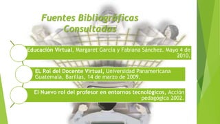 Fuentes Bibliográficas
Consultadas
Educación Virtual, Margaret García y Fabiana Sánchez. Mayo 4 de
2010.
EL Rol del Docente Virtual, Universidad Panamericana
Guatemala, Barillas, 14 de marzo de 2009.
El Nuevo rol del profesor en entornos tecnológicos, Acción
pedagógica 2002.
 