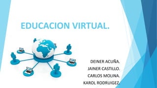 EDUCACION VIRTUAL.
DEINER ACUÑA.
JAINER CASTILLO.
CARLOS MOLINA.
KAROL RODRUIGEZ.
 