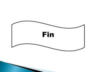 Fin
 
