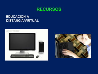 RECURSOS 
EDUCACION A 
DISTANCIA/VIRTUAL 
 