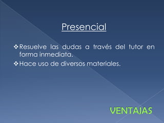 Presencial
Resuelve las dudas a través del tutor en
forma inmediata.
Hace uso de diversos materiales.
 