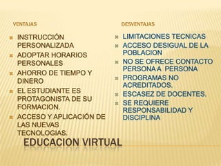      EDUCACION VIRTUAL      VENTAJAS     DESVENTAJASINSTRUCCIÓN PERSONALIZADAADOPTAR HORARIOS PERSONALESAHORRO DE TIEMPO Y DINEROEL ESTUDIANTE ES PROTAGONISTA DE SU FORMACION.ACCESO Y APLICACIÓN DE LAS NUEVAS TECNOLOGIAS.LIMITACIONES TECNICASACCESO DESIGUAL DE LA POBLACIONNO SE OFRECE CONTACTO PERSONA A  PERSONAPROGRAMAS NO ACREDITADOS.ESCASEZ DE DOCENTES.SE REQUIERE RESPONSABILIDAD Y DISCIPLINA