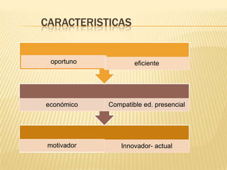            CARACTERISTICAS