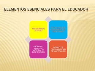 ELEMENTOS ESENCIALES PARA EL EDUCADOR