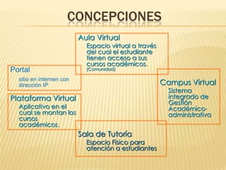 ESTUDIO DE FACTIBILIDADAspectos ExternosImplicaciones Normativas