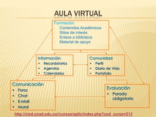Implicaciones EconómicasAspectos InternosInfraestructura