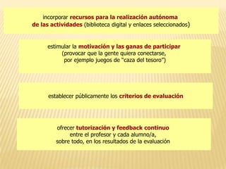 CalendariosComunidadPerfil