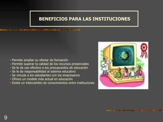 BENEFICIOS PARA LAS INSTITUCIONES Permite ampliar su ofertar de formación  Permite superar la calidad de los recursos presenciales  Se le da uso efectivo a los presupuestos de educación Se le da responsabilidad al sistema educativo Se vincula a los estudiantes con los empresarios Ofrece un modelo más actual en educación  Existe un intercambio de conocimientos entre instituciones  