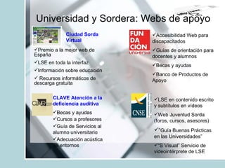 Universidad y Sordera: Webs de apoyo Ciudad Sorda Virtual <ul><li>Premio a la mejor web de España </li></ul><ul><li>LSE en...