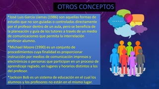 OTROS CONCEPTOS
*José Luis García Llamas (1986) son aquellas formas de
estudio que no son guiadas o controladas directamente
por el profesor dentro de un aula, pero se beneficia de
la planeación y guía de los tutores a través de un medio
de comunicaciones que permita la interrelación
profesor-alumno.
*Michael Moore (1990) es un conjunto de
procedimientos cuya finalidad es proporcionar
instrucción por medios de comunicación impresos y
electrónicos o personas que participan en un proceso de
aprendizaje reglado, en lugares y horarios distintos a los
del profesor.
*Jackson Bob es un sistema de educación en el cual los
alumnos y los profesores no están en el mismo lugar.
 