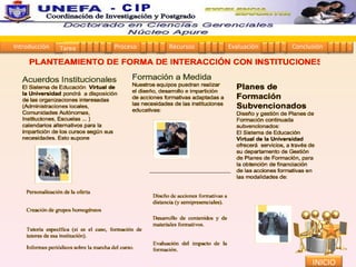 Introducción Proceso Recursos Evaluación Conclusión Tarea 1 2 3 4 5 1 2 3 4 1 2 3 4 1 2 3 4 1 2 3 4 INICIO Coordinación de Investigación y Postgrado  - CIP 