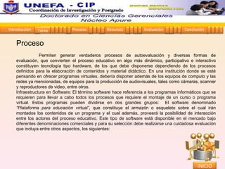 Proceso  Permiten generar verdaderos procesos de autoevaluación y diversas formas de evaluación, que convierten el proceso educativo en algo más dinámico, participativo e interactivo constituyen tecnología tipo hardware, de los que debe disponerse dependiendo de los procesos definidos para la elaboración de contenidos y material didáctico. En una institución donde se esté pensando en ofrecer programas virtuales, debería disponer además de los equipos de computo y las redes ya mencionadas, de equipos para la producción de audiovisuales, tales como cámaras, scanner y reproductores de video, entre otros.  Infraestructura en Software: El término software hace referencia a los programas informáticos que se requieren para llevar a cabo todos los procesos que requiere el montaje de un curso o programa virtual. Estos programas pueden dividirse en dos grandes grupos:  El software denominado  “Plataforma para educación virtual” , que constituye el armazón o esqueleto sobre el cual irán montados los contenidos de un programa y el cual además, proveerá la posibilidad de interacción entre los actores del proceso educativo. Este tipo de software está disponible en el mercado bajo diferentes denominaciones comerciales y para su selección debe realizarse una cuidadosa evaluación que incluya entre otros aspectos, los siguientes: Introducción Proceso Recursos Evaluación Conclusión Tarea 1 2 3 4 5 1 2 3 4 1 2 3 4 1 2 3 4 1 2 3 4 INICIO Coordinación de Investigación y Postgrado  - CIP 