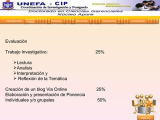 Evaluación   Trabajo Investigativo:  25% Lectura  Analisis  Interpretación y  Reflexión de la Temática  Creación de un blog Via Online  25% Elaboración y presentación de Ponencia  Individuales y/o grupales  50% Introducción Proceso Recursos Evaluación Conclusión Tarea 1 2 3 4 5 1 2 3 4 1 2 3 4 1 2 3 4 1 2 3 4 INICIO Coordinación de Investigación y Postgrado  - CIP 