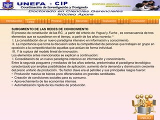 SURGIMIENTO DE LAS REDES DE CONOCIMIENTO  El proceso de constitución de las RC , a partir del criterio de  Yoguel y Fuchs  , es consecuencia de tres elementos que se sucedieron en el tiempo, a partir de los años noventa:  9     I. La consolidación de un nuevo paradigma intensivo en información y conocimiento.    II. La importancia que toma la discusión sobre la competitividad de personas que trabajan en grupo en oposición a la competitividad de aquellas que actúan de forma individual.    III. Y la ruptura del modelo lineal de innovación.  Los elementos antes mencionados se explican a continuación:    I. Consolidación de un nuevo paradigma intensivo en información y conocimiento.  Entre la segunda posguerra y mediados de los años setenta, predominaba el paradigma tecnológico caracterizado por amplias posibilidades de aplicación; aumento de la demanda y disminución creciente del precio unitario de producción.  1 Su factor clave era el petróleo y sus principales rasgos fueron:  •   Producción masiva de bienes poco diferenciados en grandes cantidades.  •   Creación de condiciones sociales para su consumo.  •   Aprovechamiento de las economías internas.  •   Automatización rígida de los medios de producción.  Introducción Proceso Recursos Evaluación Conclusión Tarea 1 2 3 4 5 1 2 3 4 1 2 3 4 1 2 3 4 1 2 3 4 INICIO Coordinación de Investigación y Postgrado  - CIP 