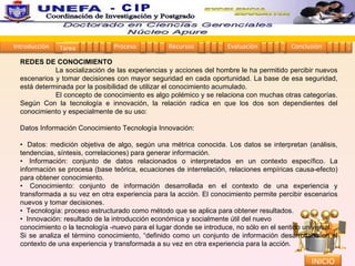 REDES DE CONOCIMIENTO  La socialización de las experiencias y acciones del hombre le ha permitido percibir nuevos escenarios y tomar decisiones con mayor seguridad en cada oportunidad. La base de esa seguridad, está determinada por la posibilidad de utilizar el conocimiento acumulado.  El concepto de conocimiento es algo polémico y se relaciona con muchas otras categorías. Según Con la tecnología e innovación, la relación radica en que los dos son dependientes del conocimiento y especialmente de su uso:  Datos Información Conocimiento Tecnología Innovación: •   Datos: medición objetiva de algo, según una métrica conocida. Los datos se interpretan (análisis, tendencias, síntesis, correlaciones) para generar información.  •   Información: conjunto de datos relacionados o interpretados en un contexto específico. La información se procesa (base teórica, ecuaciones de interrelación, relaciones empíricas causa-efecto) para obtener conocimiento.  •   Conocimiento: conjunto de información desarrollada en el contexto de una experiencia y transformada a su vez en otra experiencia para la acción. El conocimiento permite percibir escenarios nuevos y tomar decisiones.  •   Tecnología: proceso estructurado como método que se aplica para obtener resultados.  •   Innovación: resultado de la introducción económica y socialmente útil del nuevo  conocimiento o la tecnología -nuevo para el lugar donde se introduce, no sólo en el sentido universal.  Si se analiza el término conocimiento, “definido como un conjunto de información desarrollada en el contexto de una experiencia y transformada a su vez en otra experiencia para la acción. Introducción Proceso Recursos Evaluación Conclusión Tarea 1 2 3 4 5 1 2 3 4 1 2 3 4 1 2 3 4 1 2 3 4 INICIO Coordinación de Investigación y Postgrado  - CIP 