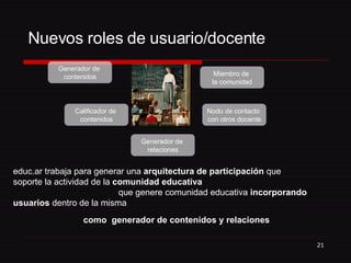 Nuevos roles de usuario/docente Generador   de  contenidos educ.ar trabaja para generar una  arquitectura de participación  que soporte la actividad de la  comunidad educativa   que genere comunidad educativa  incorporando usuarios  dentro de la misma  como  generador de contenidos y relaciones  Miembro de  la comunidad Generador de  relaciones Calificador de  contenidos Nodo de contacto  con otros docente 