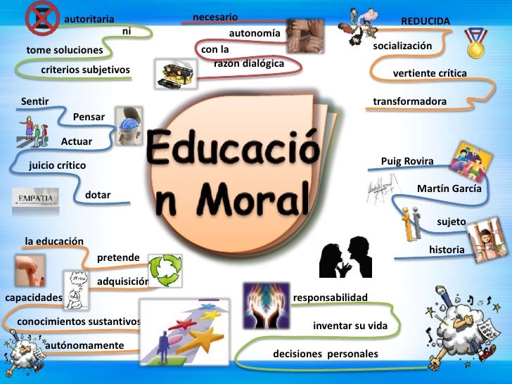 Educacion y Aprendizaje Moral