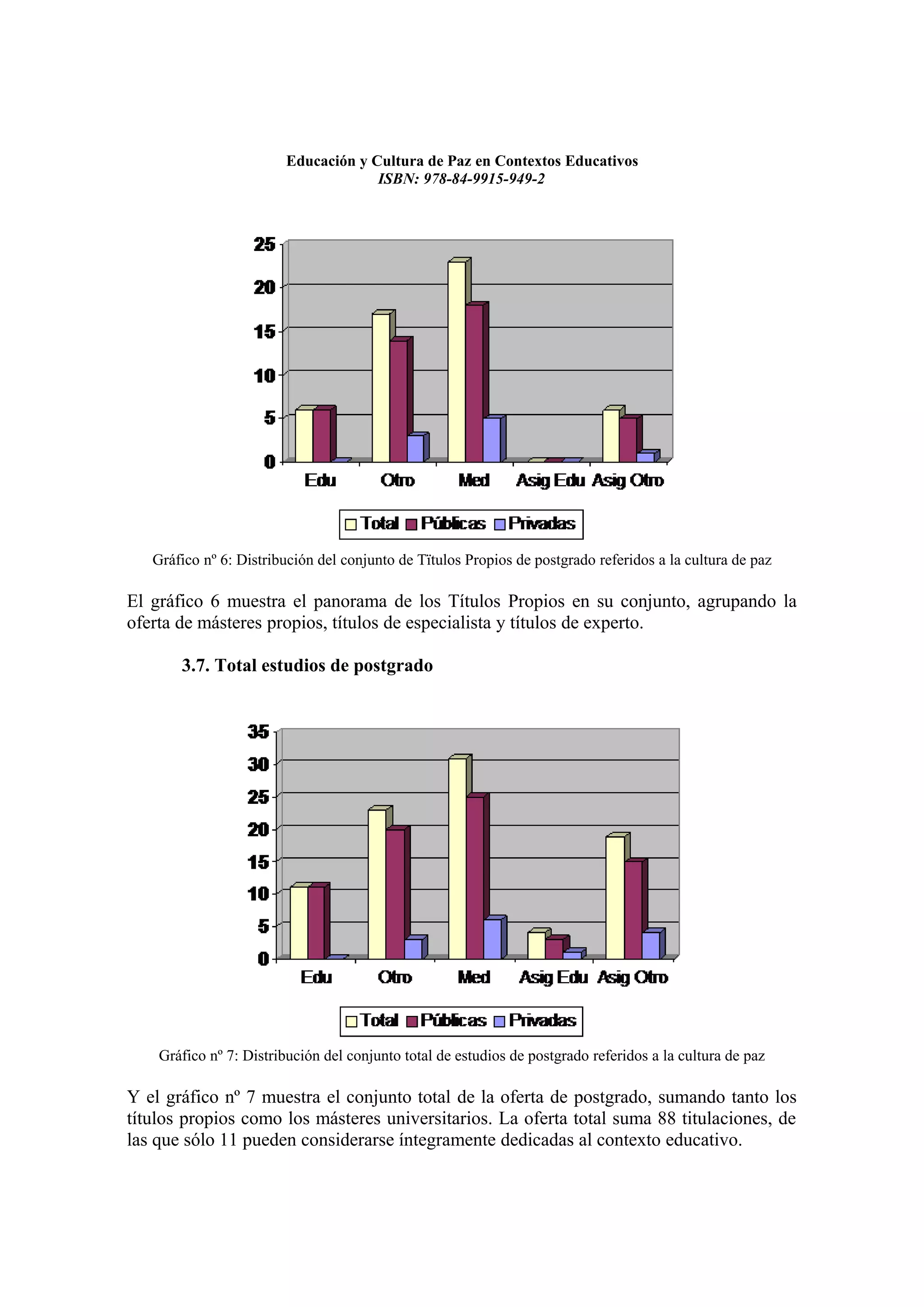 Educacion y cultura de paz en contextos educativos