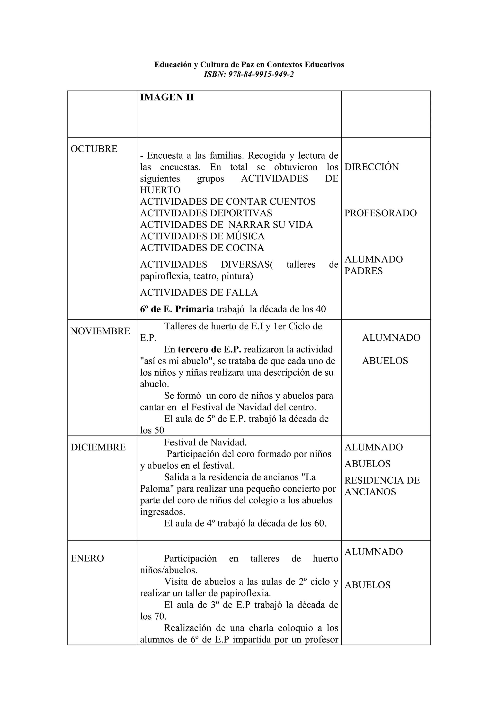 Educacion y cultura de paz en contextos educativos