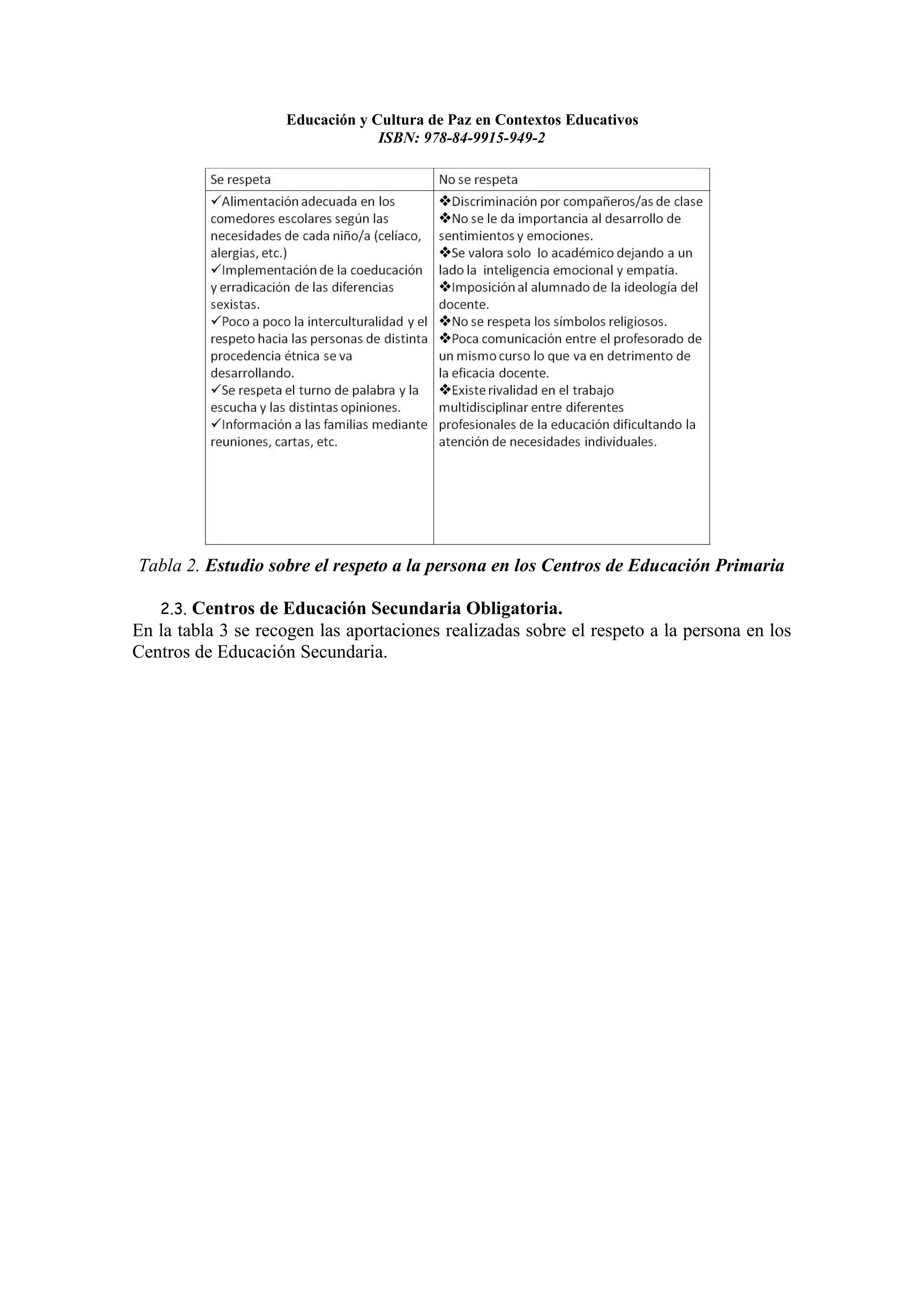 Educacion y cultura de paz en contextos educativos