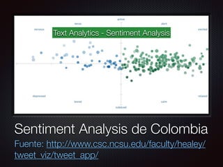 Texto
Sentiment Analysis de Colombia
Fuente: http://www.csc.ncsu.edu/faculty/healey/
tweet_viz/tweet_app/
Text Analytics -...