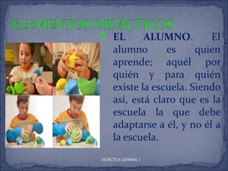 è        EL      ALUMNO.        El
         alumno       es     quien
         aprende; aquél por
         quién y para quién
         existe la escuela. Siendo
         así, está claro que es la
         escuela la que debe
         adaptarse a él, y no él a
         la escuela.
    DIDÁCTICA GENERAL I
 