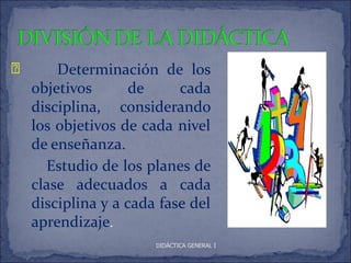 °       Determinación de los
    objetivos       de     cada
    disciplina, considerando
    los objetivos de cada nivel
    de enseñanza.
      Estudio de los planes de
    clase adecuados a cada
    disciplina y a cada fase del
    aprendizaje.
                       DIDÁCTICA GENERAL I
 