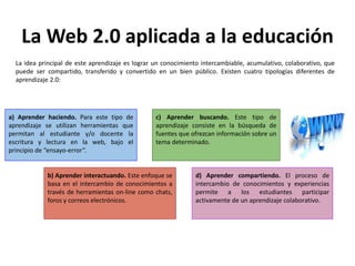 La Web 2.0 aplicada a la educación
La idea principal de este aprendizaje es lograr un conocimiento intercambiable, acumulativo, colaborativo, que
puede ser compartido, transferido y convertido en un bien público. Existen cuatro tipologías diferentes de
aprendizaje 2.0:
a) Aprender haciendo. Para este tipo de
aprendizaje se utilizan herramientas que
permitan al estudiante y/o docente la
escritura y lectura en la web, bajo el
principio de “ensayo-error”.
b) Aprender interactuando. Este enfoque se
basa en el intercambio de conocimientos a
través de herramientas on-line como chats,
foros y correos electrónicos.
c) Aprender buscando. Este tipo de
aprendizaje consiste en la búsqueda de
fuentes que ofrezcan información sobre un
tema determinado.
d) Aprender compartiendo. El proceso de
intercambio de conocimientos y experiencias
permite a los estudiantes participar
activamente de un aprendizaje colaborativo.
 