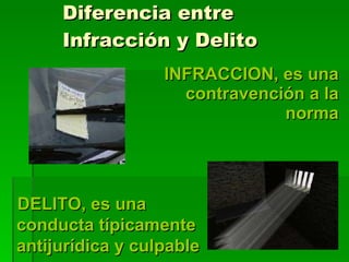 Diferencia entre Infracción y Delito INFRACCION, es una contravención a la norma DELITO, es una conducta típicamente antijurídica y culpable 