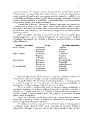 43


lo que está fuera de estas intuiciones puras o fuera de mí, Kant las llama “cosa en sí” o
“noúmeno” que es incognoscible; sólo podemos conocer lo que está determinado en
espacio y tiempo; el mundo exterior es un caos de sensaciones, que al ser percibidas por la
sensibilidad son ordenadas con el apoyo de las formas espaciales y temporales. En síntesis,
espacio y tiempo condicionan la sensibilidad y dan inteligibilidad. Una vez comprendido
este precedente Kantiano, podemos abordar su obra.
        Kant parte de la “Estética Trascendental”; pero estética no es concebido por él como
la disciplina de la belleza y el arte, para él tiene un significado relacionado con su
etimología, es decir relativo a las sensaciones. La estética trascendental alude a las formas
de sensibilidad, que como hemos visto son espacio y tiempo dando un carácter a priori,
universal y necesario.
        Pero para ordenar y dar forma al caos exterior hay que acudir a un segundo grado
llamado “categorías”, en cuyas estructuras toman formas los conceptos, esto es tratado en
su Analítica Trascendental; estas categorías se deducen de los diversos juicios de la lógica
tradicional que son:

  Criterios Tradicionales                   Juicios                Categorías Kantianas
Según Cantidad                  Universales                     Totalidad
                                Particulares                    Pluralidad
                                Singulares                      Unidad
Según Cualidad                  Afirmativos                     Afirmación
                                Negativos                       Negación
                                Indefinidos                     Limitación
Según Relación                  Categóricos                     Sustancialidad
                                Hipotéticos                     Causalidad
                                Disyuntivos                     Acción Recíproca
Según Moralidad                 Asertóricos                     Realidad
                                Apodícticos                     Necesidad
                                Problemáticos                   Posibilidad


       Estas dos explicaciones de la Crítica de la razón pura clasifican la razón de las
ciencias en razón a la universalidad y necesidad, y el problema cognoscitivo.
       Lo que Kant llamó “Revolución Copernicana” está clarificado en esta nueva visión,
en la cual el sujeto gira en torno al objeto para determinar sus posibilidades de
conocimiento, y no al revés dejando al objeto girar en torno al sujeto.
       Si en la estética y analítica Kant construyó un nuevo sistema delimitando la
experiencia cognoscitiva, en la última “dialéctica” destruirá a la metafísica; para Kant la
metafísica no es posible como ciencia, y lo analiza a partir de los grandes temas de la
metafísica: cosmos o universo material, alma, Dios, llegando a la conclusión que estos
tópicos carecen de objetividad.
       Para Kant la metafísica es una pseudociencia, en la que las formas y categorías
actúan sobre sí mismas y no salen a la experiencia, reflexionar sobre ello sería una pura
especulación, por lo que se declara “agnóstico”.
       No obstante en la “Crítica a la razón práctica” tratando temas de moralidad, aborda
el problema anterior desde la óptica moral; aquí ataca el hedonismo (placer) y
eudemonismo (felicidad); el que sigue este tipo de éticas está errado, o bien son éticas
 