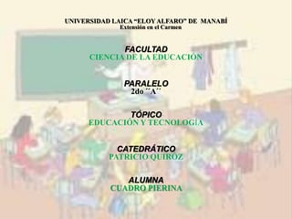 UNIVERSIDAD LAICA “ELOY ALFARO” DE  MANABÍExtensión en el Carmen FACULTAD CIENCIA DE LA EDUCACIÓN PARALELO  2do ´´A´´ TÓPICO EDUCACIÓN Y TECNOLOGÍA CATEDRÁTICO PATRICIO QUIRÓZ ALUMNA CUADRO PIERINA                                                                