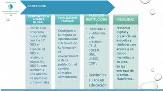 BENEFICIOS
PERTENECER A
ALIANZA
GLOBAL
•Unirse a un
programa
que cumple
con los 17
ODS en
especial el
ODS 4,
relativo a
educación,
ODS 3, pero
también a
una Alianza
de múltiples
profesionales
.
FIDELIZACIÓN
FAMILIAS
•Contribuir a
la mejora de
oportunidade
s A través de
la formación:
el
envejecimient
o de la
población, el
cambio
climático,
alimentación
…
PRESTIGIO
INSTITUCIONA
L
• Asociada a
institucione
s de
prestigio,
CRUE,
COCEM,
ONU,
U4SSC,
COIT.
• Reivindica
su rol en
educación
VISIBILIDAD
•Presencia
digital y
presencial en
escuelas y
ciudades con
acceso a un
campo
hermético a
su área.
•En las
entregas de
premios.
Plataforma…
 