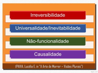 Irreversibilidade
Universalidade/Inevitabilidade
Não-funcionalidade
Causalidade
(PAIVA, Lucélia E. in “A Arte de Morrer – Visões Plurais”)
 