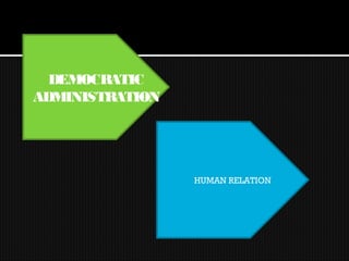 DEMOCRATIC
ADMINISTRATION




                 HUMAN RELATION
 