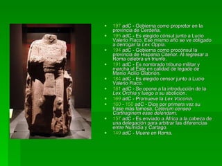 197  adC  - Gobierna como propretor en la provincia de Cerdeña.  195  adC  - Es elegido cónsul junto a Lucio Valerio Flaco. Ese mismo año se ve obligado a derrogar la  Lex Oppia .  194  adC  - Gobierna como procónsul la provincia de Hispania Citerior. Al regresar a Roma celebra un triunfo.  191  adC  - Es nombrado tribuno militar y marcha al Este en calidad de legado de Manio Acilio Glabrión.  184  adC  - Es elegido censor junto a Lucio Valerio Flaco.  181  adC  - Se opone a la introducción de la  Lex Orchia  y luego a su abolición.  169  adC  - Promueve la  Lex Voconia .  160  -  150  adC  - Dice por primera vez su frase más famosa,  Ceterum censeo Carthaginem esse delendam .  157  adC  - Es enviado a África a la cabeza de una delegación para arbitrar las diferencias entre Numidia y Cartago.  149  adC  - Muere en Roma.  