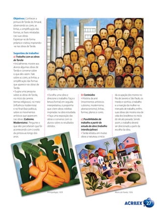 27
Objetivos: Conhecer a
pintura de Tarsila do Amaral,
observando as cores, as
linhas, a simplificação das
formas, as fases retratadas
nas suas obras.
Expressar-se de forma
própria e criativa, inspirando-
-se nas obras deTarsila.
Sugestões de trabalho:
a) Trabalho com as obras
de Tarsila
• Inicialmente, mostre aos
alunos algumas obras de
Tarsila e converse sobre
o que eles veem. Fale
sobre as cores, as linhas, a
simplificação das formas
que aparece nas obras de
Tarsila.
• Sugira uma pesquisa
sobre as obras de Tarsila,
no início da carreira
(temas religiosos), no meio
(influência modernista)
e no final (fase política),
sobre os movimentos
artísticos que aparecem
nas obras (Cubismo,
Modernismo). Pergunte o
que eles perceberam que foi
acontecendo com o estilo
da pintora ao longo dos
anos.
• Escolha uma obra e
direcione o trabalho. Faça a
leitura formal, em seguida
interpretativa, e proponha
que criem obras inéditas
inspiradas na obra estudada.
• Faça uma exposição das
obras e converse com os
alunos sobre os resultados
obtidos.
b) Conteúdos
• História da arte
(movimentos artísticos:
cubismo, modernismo,
abstracionismo), linhas,
formas, planos e cores.
c) Possibilidades de
trabalho a partir do
estudo da obra (trabalho
interdisciplinar)
• Tarsila retratou em muitas
obras a natureza, o início
da ocupação dos morros no
Rio de Janeiro e São Paulo, os
medos e sonhos, o trabalho
e a inserção da mulher no
mercado de trabalho, enfim,
suas obras são mostra viva da
vida dos brasileiros no início
do século passado. Sendo
assim, o trabalho deverá
ser direcionado a partir da
escolha da obra.
Antropofagia, 1929. Morro da Favela, 1924.
Os Operários, 1933.
 