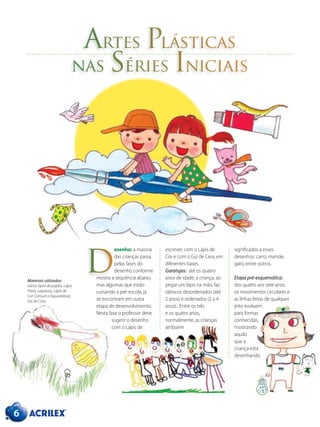 6
Artes Plásticas
nas Séries Iniciais
esenho: a maioria
das crianças passa
pelas fases do
desenho conforme
mostra a sequência abaixo,
mas algumas que estão
cursando a pré-escola, já
se encontram em outra
etapa de desenvolvimento.
Nesta fase o professor deve
sugerir o desenho
com o Lápis de
escrever, com o Lápis de
Cor e com o Giz de Cera, em
diferentes bases.
Garatujas: até os quatro
anos de idade, a criança, ao
pegar um lápis na mão, faz
rabiscos desordenados (até
2 anos) e ordenados (2 a 4
anos). Entre os três
e os quatro anos,
normalmente, as crianças
atribuem
significados a esses
desenhos: carro, mamãe,
gato, entre outros.
Etapa pré-esquemática:
dos quatro aos sete anos,
os movimentos circulares e
as linhas feitas de qualquer
jeito evoluem
para formas
conhecidas,
mostrando
aquilo
que a
criança está
desenhando.
Materiais utilizados:
vários tipos de papéis, Lápis
Preto, Lapiseira, Lápis de
Cor Comum e Aquarelável,
Giz de Cera.
D
 