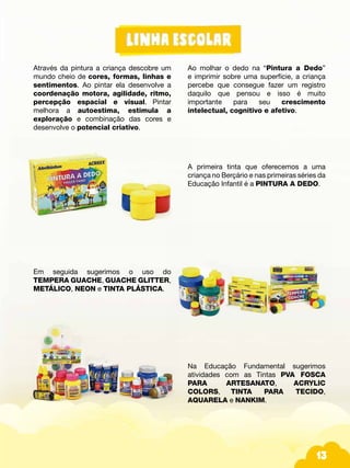 Foto das tintas citadas.
13
A primeira tinta que oferecemos a uma
criança no Berçário e nas primeiras séries da
Educação Infantil é a PINTURA A DEDO.
Através da pintura a criança descobre um
mundo cheio de cores, formas, linhas e
sentimentos. Ao pintar ela desenvolve a
coordenação motora, agilidade, ritmo,
percepção espacial e visual. Pintar
melhora a autoestima, estimula a
exploração e combinação das cores e
desenvolve o potencial criativo.
Na Educação Fundamental sugerimos
atividades com as Tintas PVA FOSCA
PARA ARTESANATO, ACRYLIC
COLORS, TINTA PARA TECIDO,
AQUARELA e NANKIM.
Em seguida sugerimos o uso do
TEMPERA GUACHE, GUACHE GLITTER,
METÁLICO, NEON e TINTA PLÁSTICA.
Ao molhar o dedo na “Pintura a Dedo”
e imprimir sobre uma superfície, a criança
percebe que consegue fazer um registro
daquilo que pensou e isso é muito
importante para seu crescimento
intelectual, cognitivo e afetivo.
 