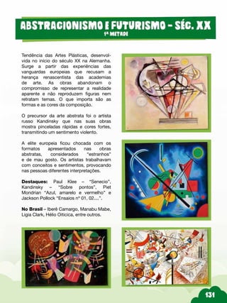 Tendência das Artes Plásticas, desenvol-
vida no início do século XX na Alemanha.
Surge a partir das experiências das
vanguardas europeias que recusam a
herança renascentista das academias
de arte. As obras abandonam o
compromisso de representar a realidade
aparente e não reproduzem figuras nem
retratam temas. O que importa são as
formas e as cores da composição.
O precursor da arte abstrata foi o artista
russo Kandinsky que nas suas obras
mostra pinceladas rápidas e cores fortes,
transmitindo um sentimento violento.
A elite europeia ficou chocada com os
formatos apresentados nas obras
abstratas, considerados “estranhos”
e de mau gosto. Os artistas trabalhavam
com conceitos e sentimentos, provocando
nas pessoas diferentes interpretações.
Destaques: Paul Klee – “Senecio”,
Kandinsky – “Sobre pontos”, Piet
Mondrian “Azul, amarelo e vermelho” e
Jackson Pollock “Ensaios nº 01, 02....”.
No Brasil – Iberê Camargo, Manabu Mabe,
Ligia Clark, Hélio Oiticica, entre outros.
 